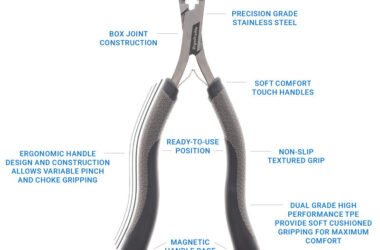 Ergoprofile Optical Tool with text overlay of features